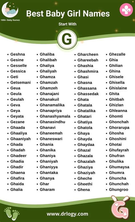 Baby Girl Names By G at Helen Mckenzie blog
