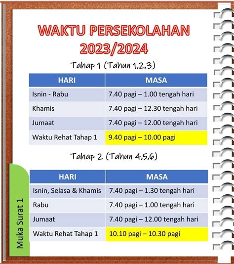 waktu pompa asi yang baik