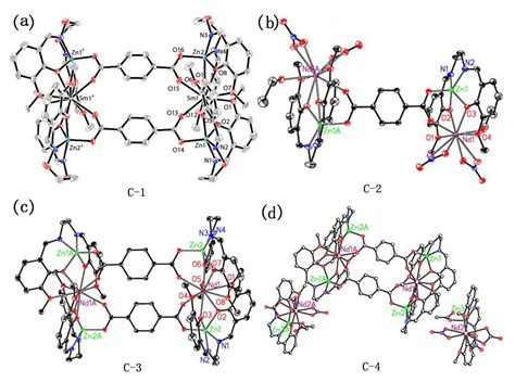 Recent Advances of Near-Infrared (NIR) Emissive Metal Complexes Bridged ...