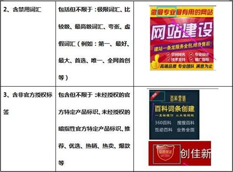 上海:物业企业未劝阻制止违规装修行为也将被行政处罚_新浪上海_新浪网