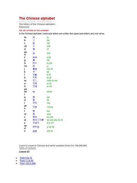 Chinese Language Alphabet 的图像结果