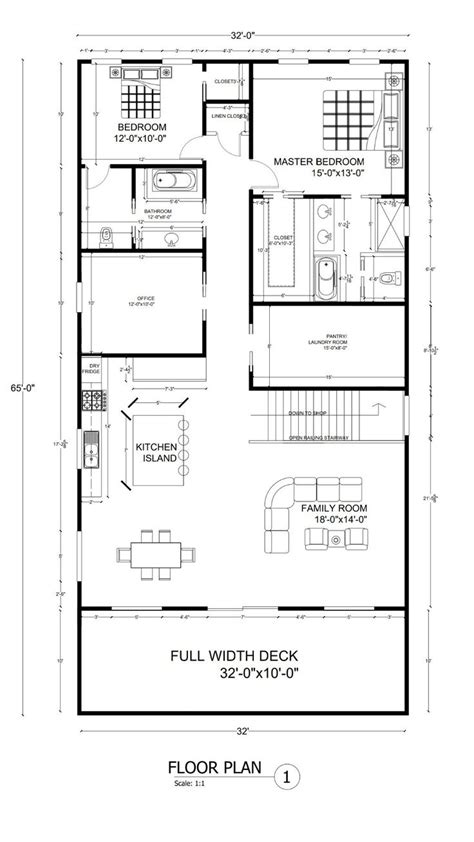 Home Layout 的图像结果