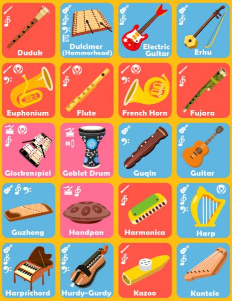 Image result for Musical Instruments From around the World