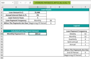 Using PMT Function Excel 的图像结果