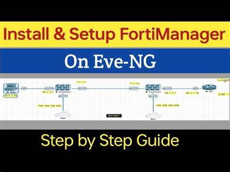 FortiManager Tutorial 的图像结果