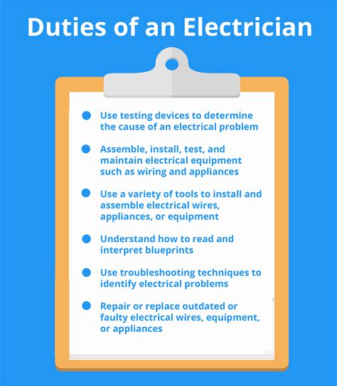 Industrial Electrician Job Description