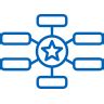 Artificial Intelligence Solutions | Dell India