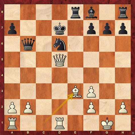Sheikh Russel GM R5: Aditya Mittal beats Debashis Das - ChessBase India