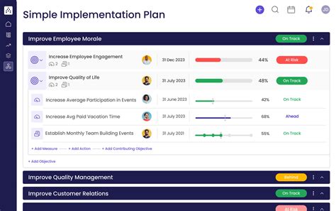 Image result for Simple Implementation Plan Template