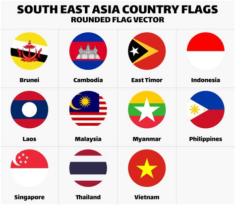 Southeast Asia Flags