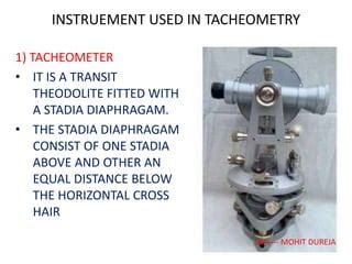 Tacheometry Tutorials 的图像结果