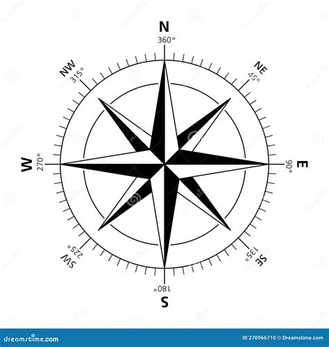Compass Rose, Wind Rose Or Also Compass Star, With Eight Principal ...