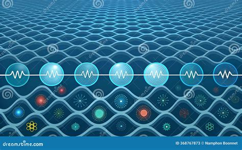 Image result for Wave Physics Animation