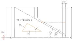 Image result for What Is Engineering Shearing Forming Rolling Explained