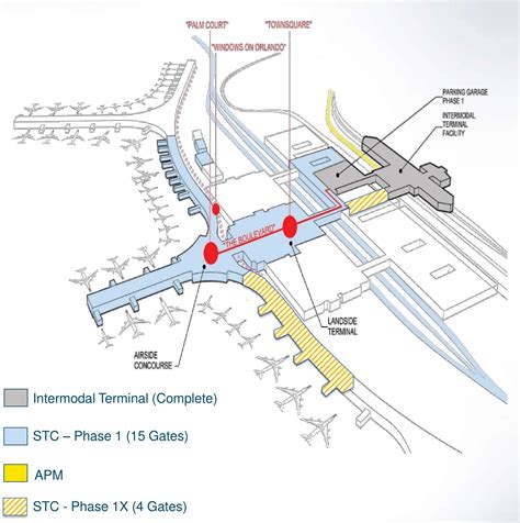 Orlando airport's Terminal C set for debut after 30 years of two steps ...