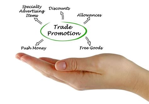 Trade Marketing 的图像结果