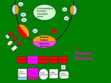EFIS Tutorial 的图像结果