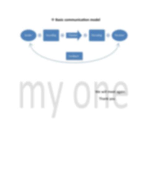 Image result for Networking Tutorial Playlist