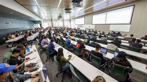 Image result for Software Engineering Class Graduates