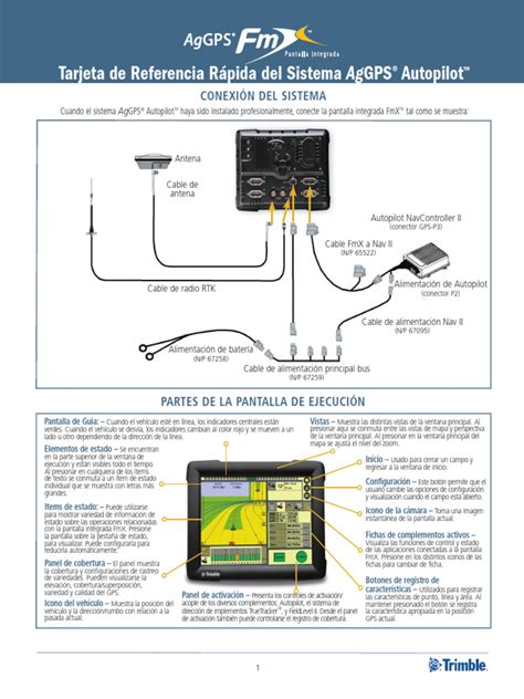 Trimble GPS Tutorial 的图像结果