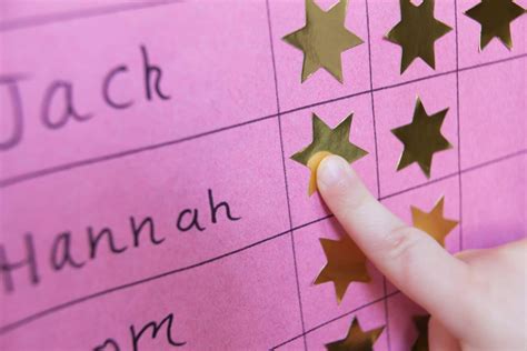 Image result for Programs Using Punch Cards