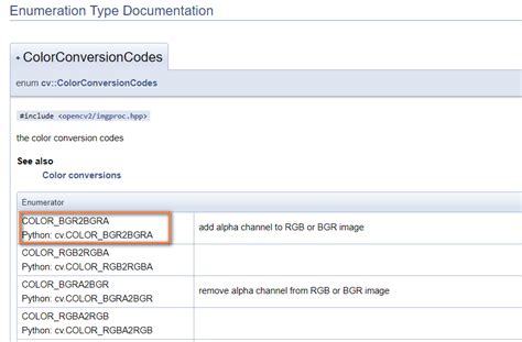 API Python OpenCV 的图像结果