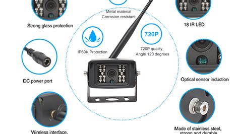 Image result for Multi-Camera Monitor