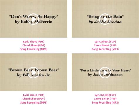 Image result for Fast Sign Language Songs
