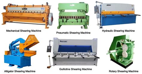 Image result for Shearing Machine Working