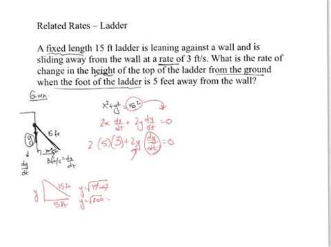 Image result for Calculus Ladder Problems