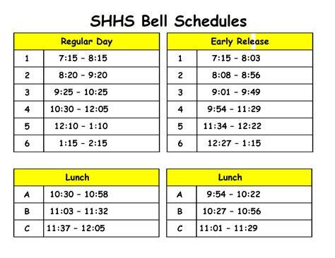 Bell Schedule - Reg and Early Release - Sterling Heights High School