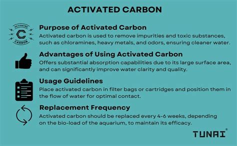 Tunai Bio Filtration 4 in 1 Aquarium Fish Tank Starter Kit Comes with ...