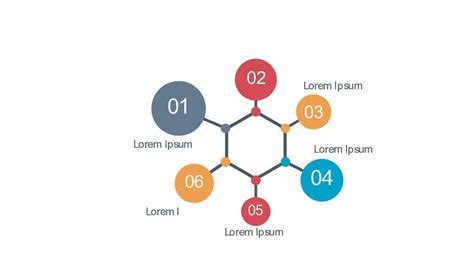 Image result for Hexagonal Number Sequence