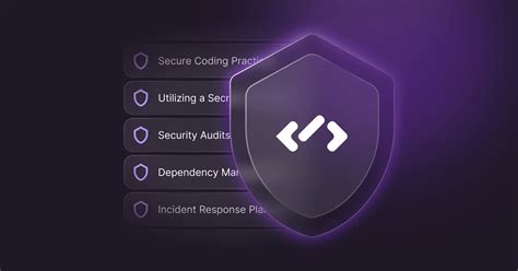 Secure Software Center 的图像结果