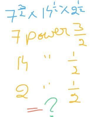 Using the laws of exponents, find the following: the value of each of ...