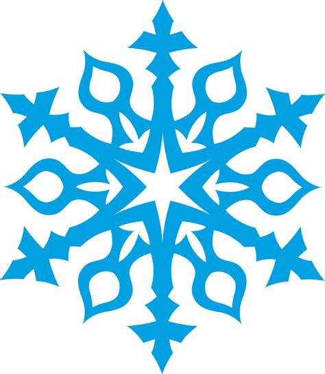 Image result for Snowflake Create Empty File Copy Into