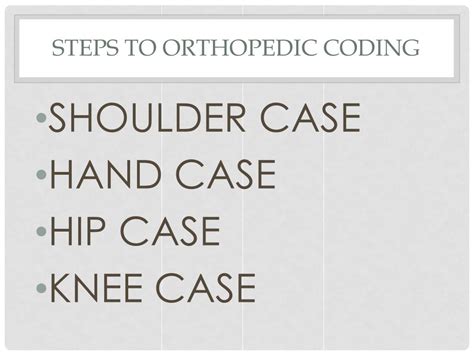 Medical Coding Orthopedics Tutorial 的图像结果