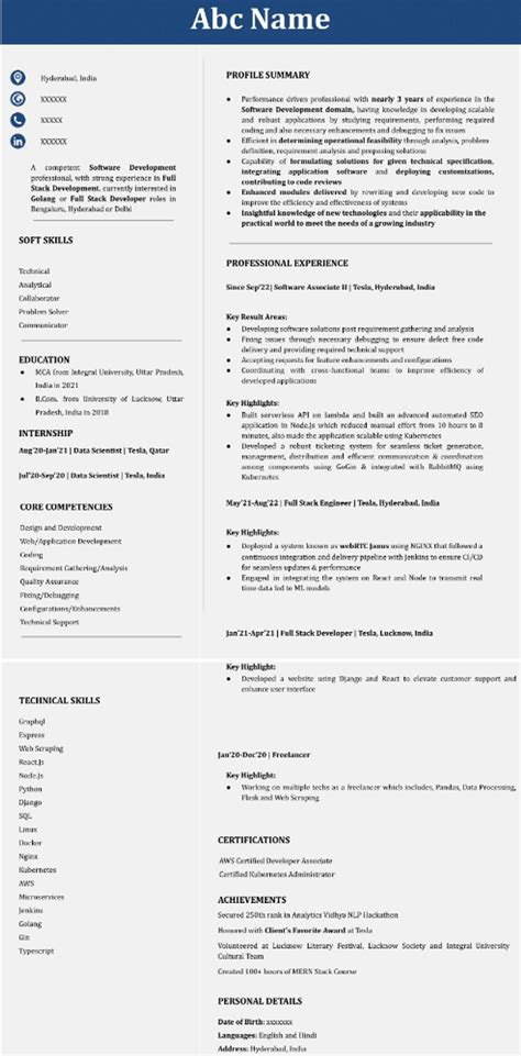 Hi Guys, I paid 5k rupees for resume writing to NaukriDotCom Can you ...
