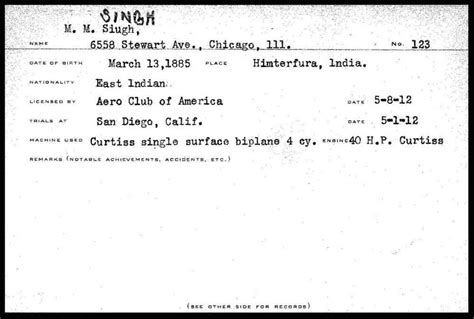 Mohan Singh: The first Indian licensed pilot who built a yoga empire in ...