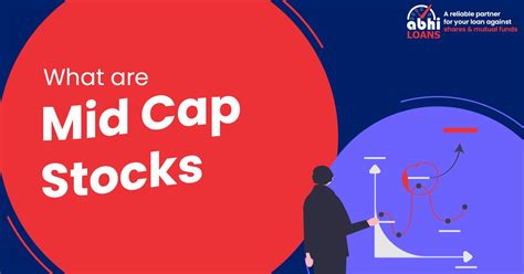 What are Mid Cap Stocks? - Abhiloans