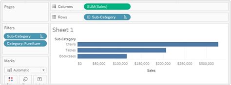 Image result for Tableau Performance with Context Filters