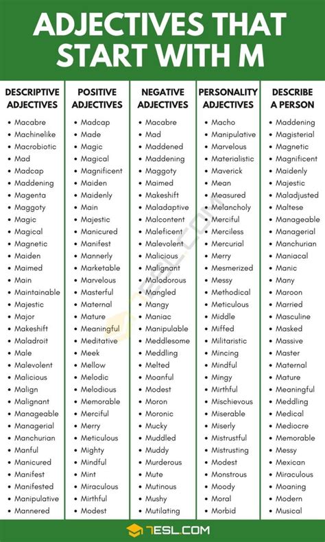 1100+ Adjectives that Start with M