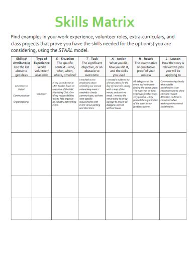 Skills Matrix Examples 的图像结果