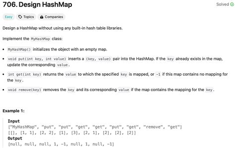 Image result for How to Write Java Algorithm
