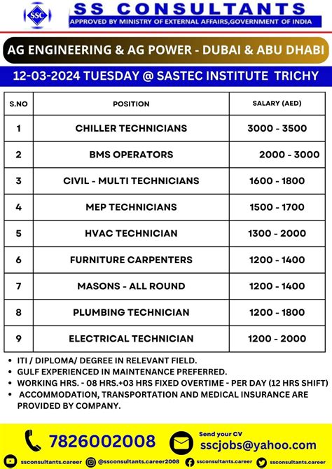 Ag Engineering 的图像结果