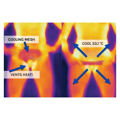 Supportive Underwear for Varicocele and Fertility India | Ubuy