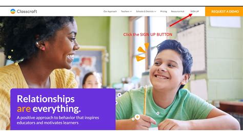 Image result for Class Craft Overview