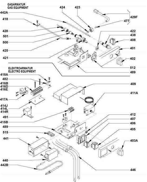 Image result for Standard Operating Procedures Sample