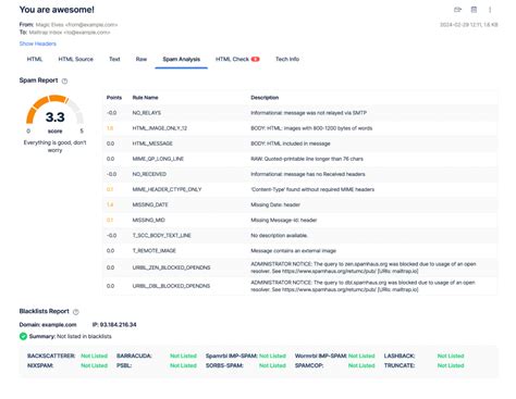 Email Validation in JavaScript 的图像结果