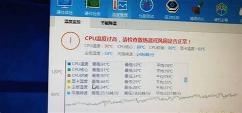 台式电脑cpu温度高 提高台式电脑CPU性能有效解决高温问题-四得网